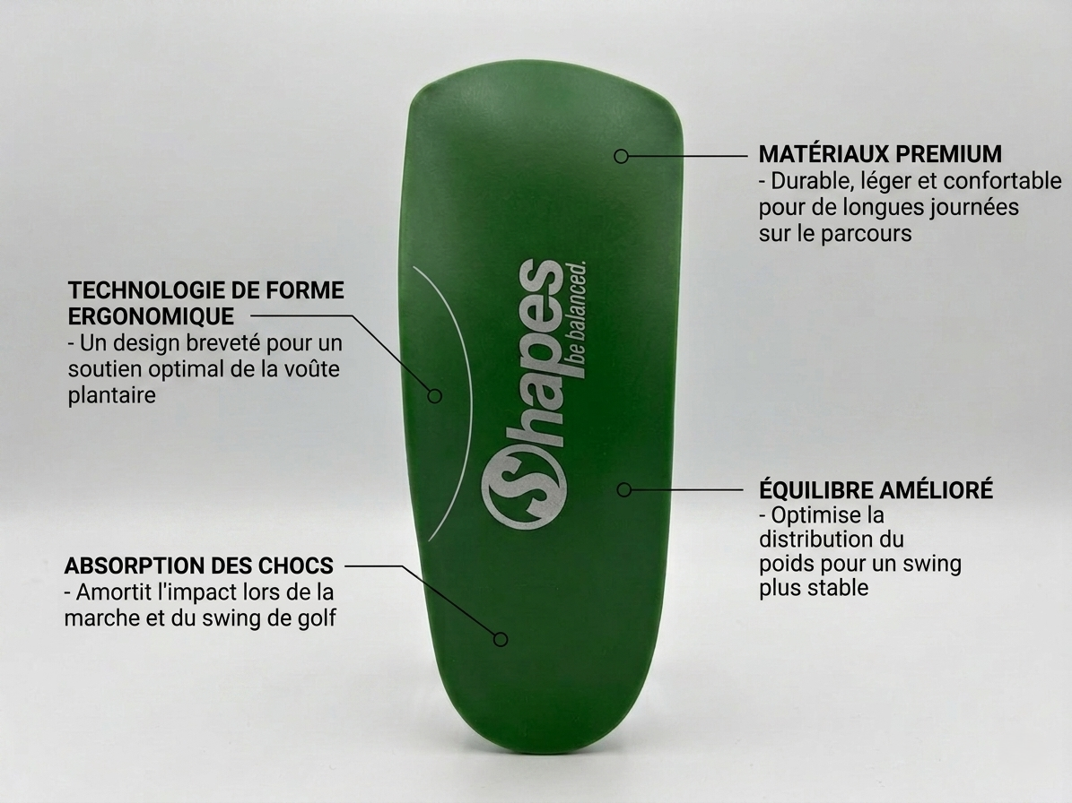 Semelle Golf Edition